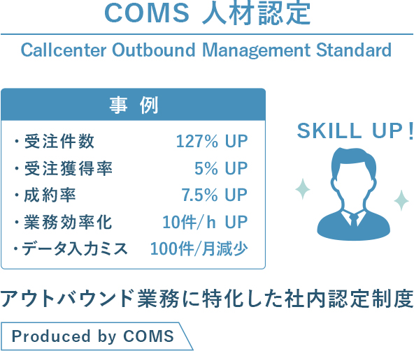 COMS 人材認定 アウトバウンド業務に特化した社内認定制度 Produced by COMS