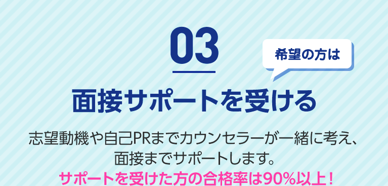 03 希望の方は面接サポートを受ける 志望動機や自己PRまでカウンセラーが一緒に考え、面接までサポートします。サポートを受けた方の合格率は90%以上！